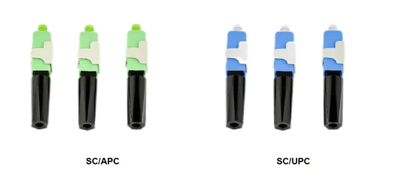 FTTH Fast Connector Components